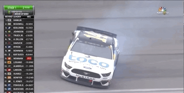 2019 Jul 1 Steveluvender Chicagoland Gifs 12