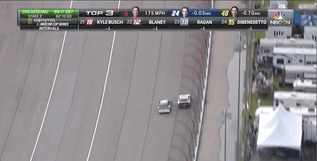 2019 Jul 1 Steveluvender Chicagoland Gifs 14