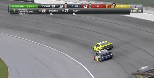 2019 Jul 1 Steveluvender Chicagoland Gifs 19