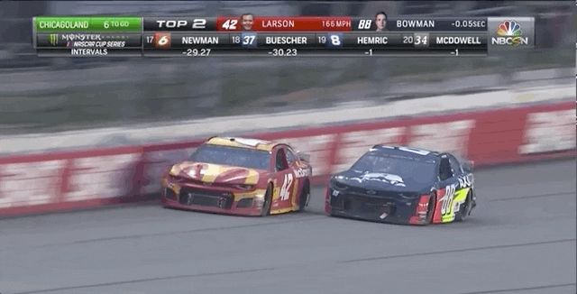 2019 Jul 1 Steveluvender Chicagoland Gifs 21