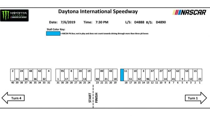 Daytona Monster Energy Series pit stall assignments