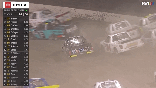 2019 Aug 2 Steveluvender Eldora Gifs 9