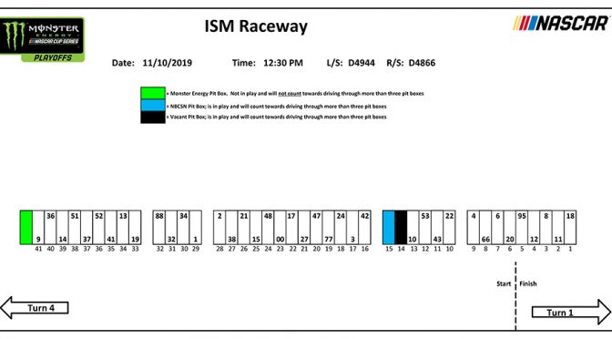 Phoenix Monster Energy Series pit stall assignments