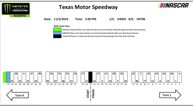 Texas Monster Energy Series pit stall assignments