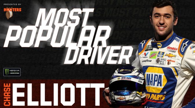 Chase Elliott wins Most Popular Driver Award in NASCAR Cup Series