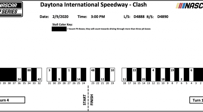 Daytona Busch Clash NASCAR Cup Series pit stall assignments