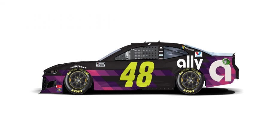 48 Jimmiejohnson 2020 1200x520 Daytona