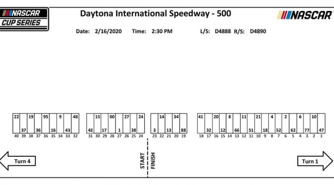 2020 Daytona 500 pit stall assignments