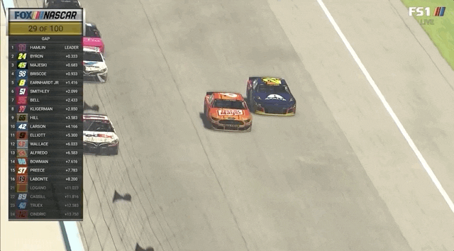 2020 Mar 22 Steveluvender Pro Invitational Gifs Homestead 5
