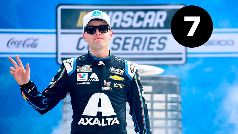 2020 Mar 31 Iracing Pro Invitational Power Rankings 17