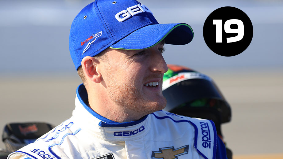 2020 Mar 31 Iracing Pro Invitational Power Rankings 5