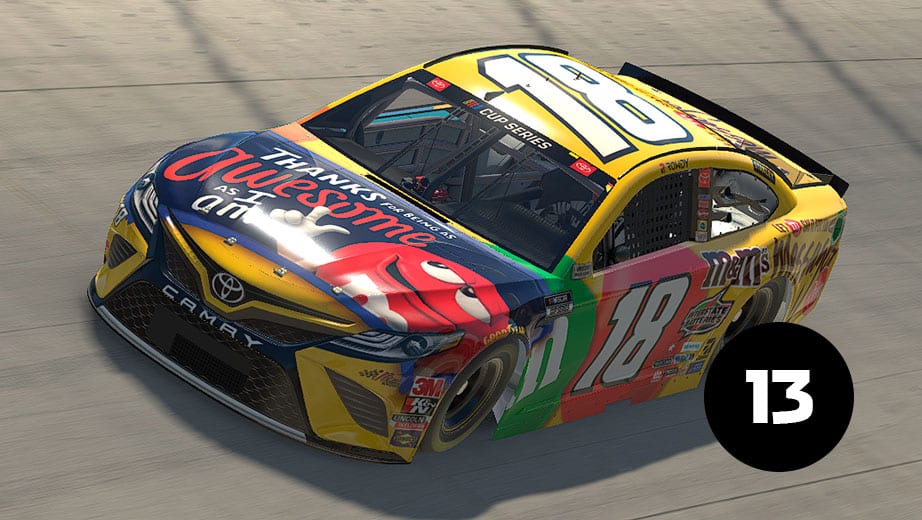2020 Apr 7 Iracing Pro Invitational Power Rankings 10