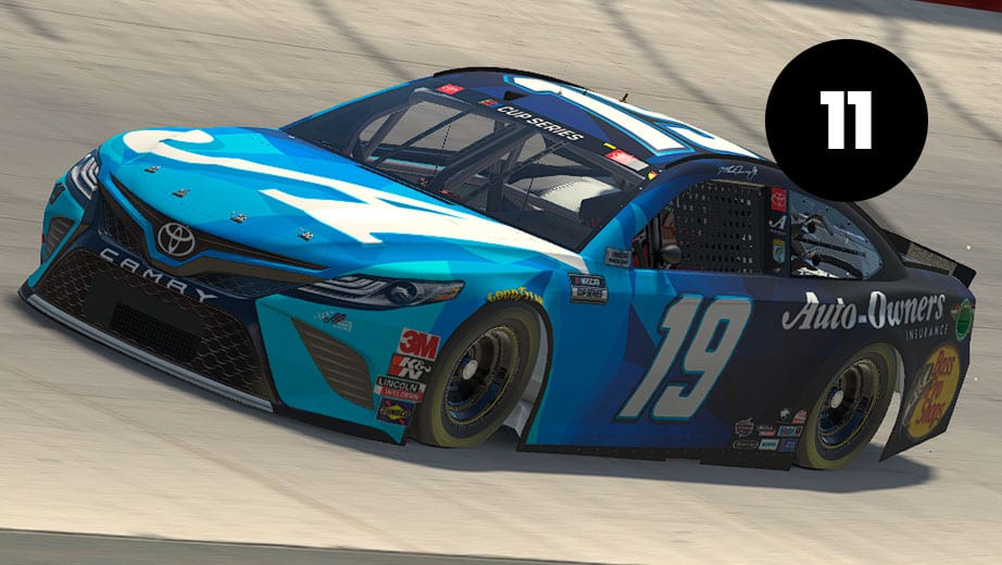 2020 Apr 7 Iracing Pro Invitational Power Rankings 12