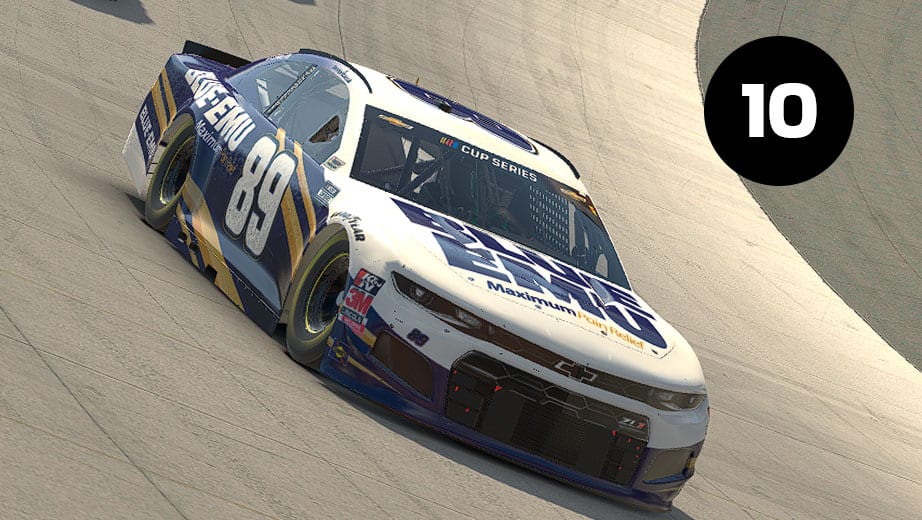 2020 Apr 7 Iracing Pro Invitational Power Rankings 13