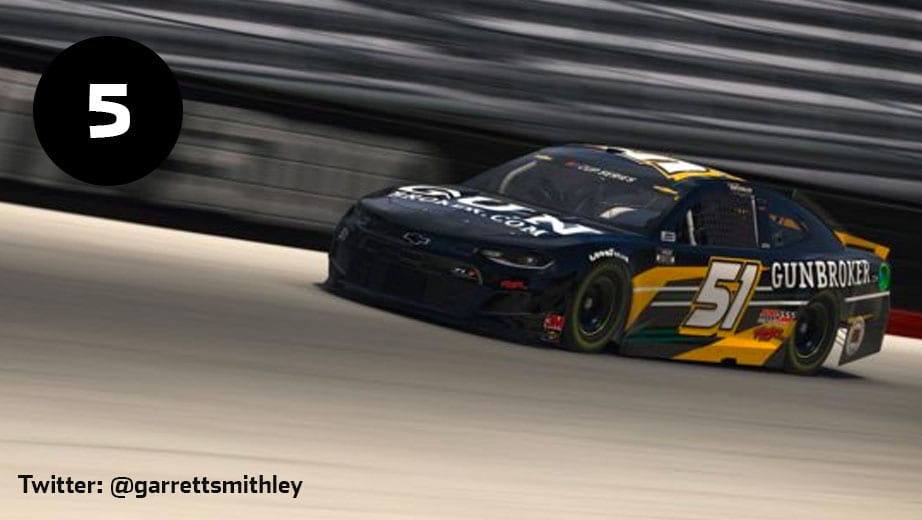 2020 Apr 7 Iracing Pro Invitational Power Rankings 18