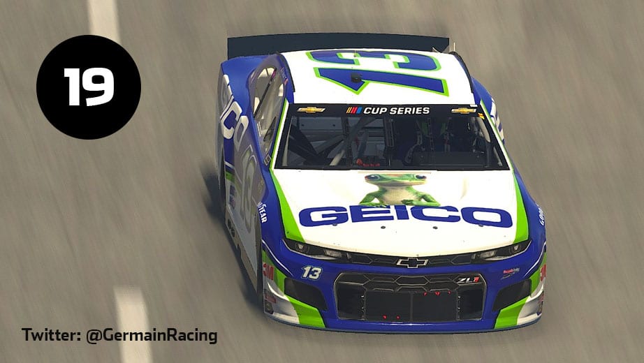 2020 Apr 7 Iracing Pro Invitational Power Rankings 4