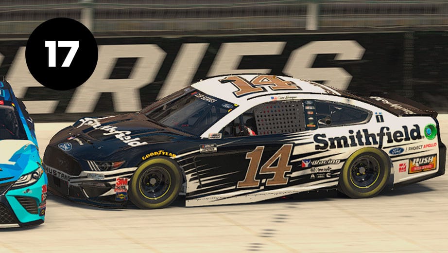 2020 Apr 7 Iracing Pro Invitational Power Rankings 6