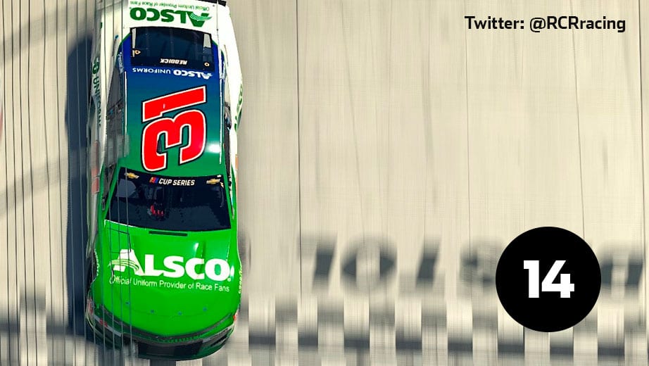 2020 Apr 7 Iracing Pro Invitational Power Rankings 9