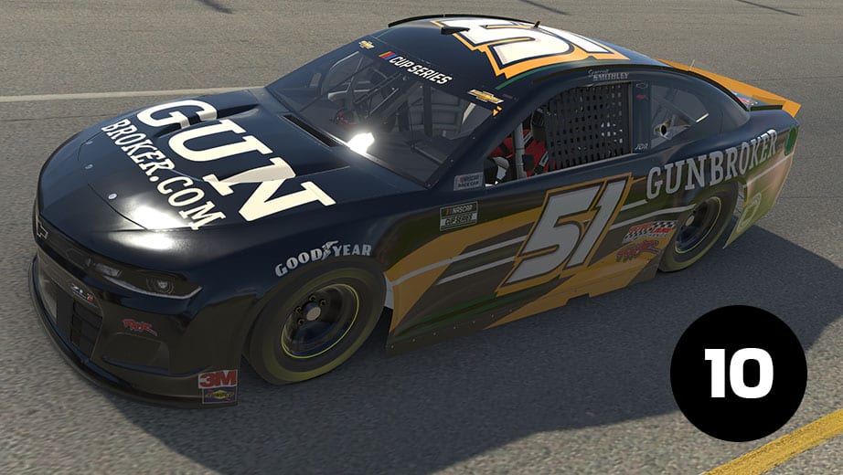 2020 Apr 21 Iracing Pro Invitational Power Rankings 13