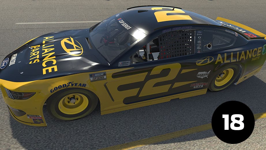 2020 Apr 21 Iracing Pro Invitational Power Rankings 5