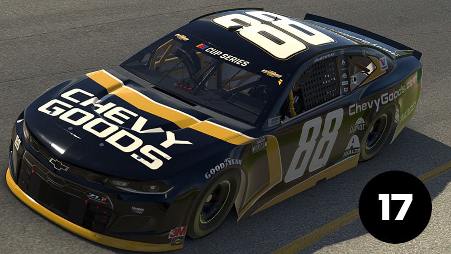 2020 Apr 21 Iracing Pro Invitational Power Rankings 6