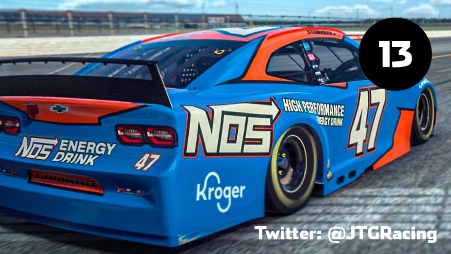 2020 Apr 28 Iracing Pro Invitational Power Rankings 10
