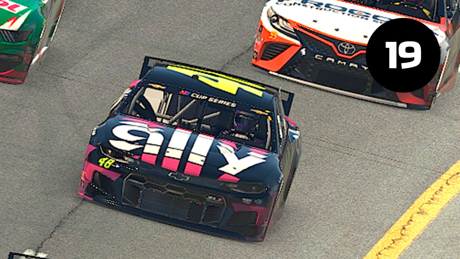2020 Apr 28 Iracing Pro Invitational Power Rankings 4