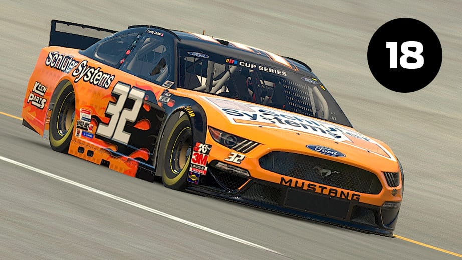 2020 Apr 28 Iracing Pro Invitational Power Rankings 5