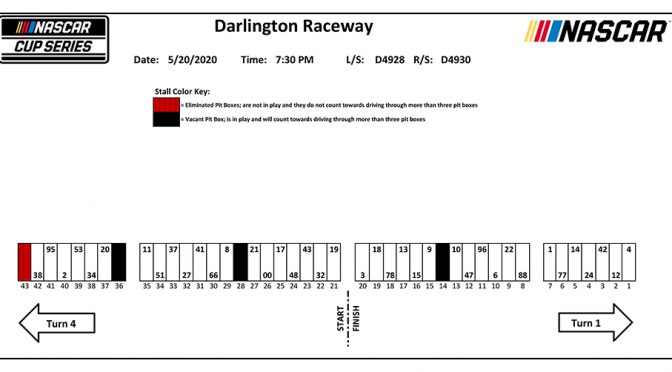 Darlington pit stall assignments for Toyota 500