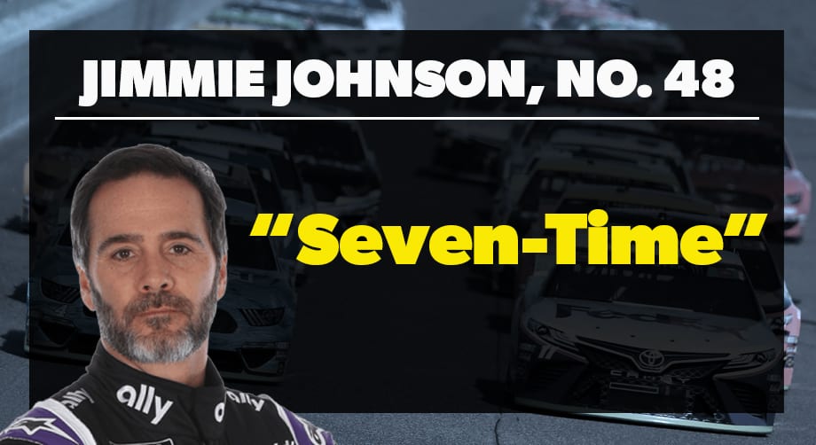 2020 May Drivernicknames Johnson