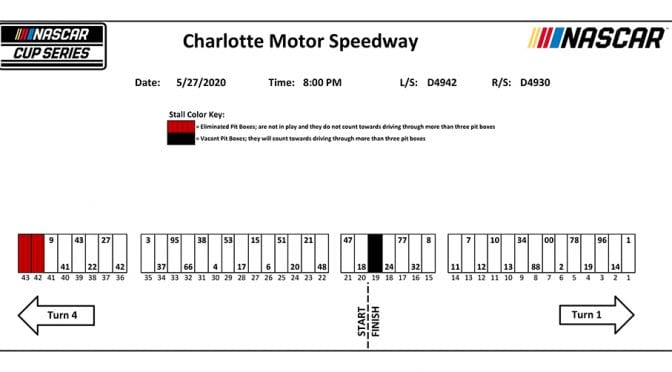 Charlotte pit stall assignments for Alsco Uniforms 500