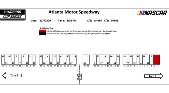Featured image for Atlanta NASCAR Cup Series pit stall assignments