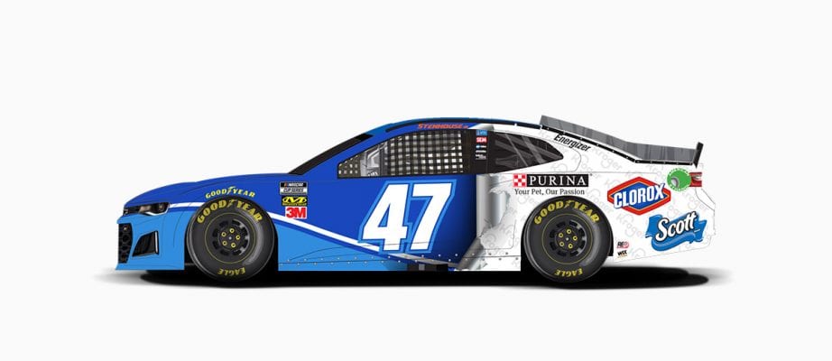 47 2020 1200x520 Martinsville