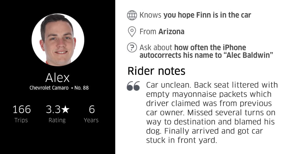 nascarcasm Uber profiles of NASCAR drivers NASCAR