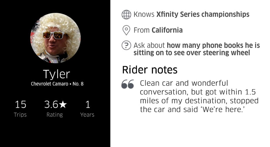 June 2020 Uber Reddick