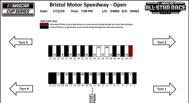 All-Star Open pit stall graphic