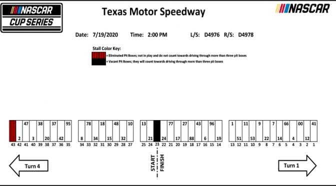 Texas NASCAR Cup Series pit stall assignments
