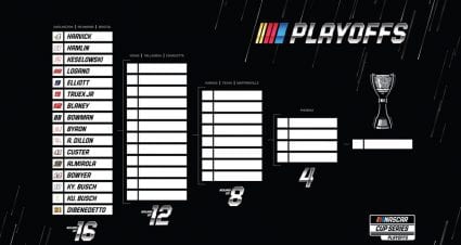 Mainhero00 R16 Ncs Grid