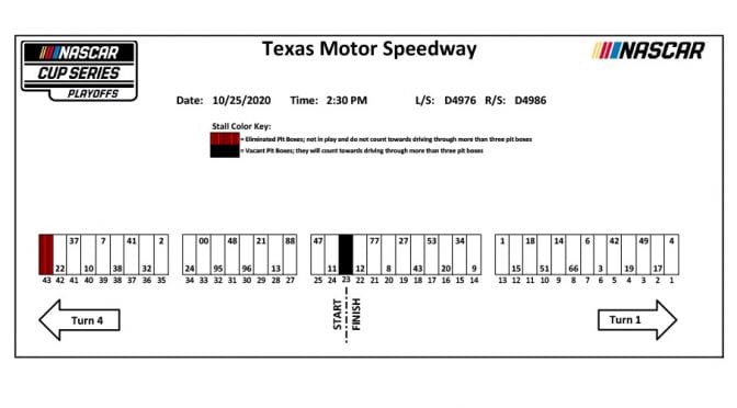 Texas NASCAR Cup Series pit stall assignments