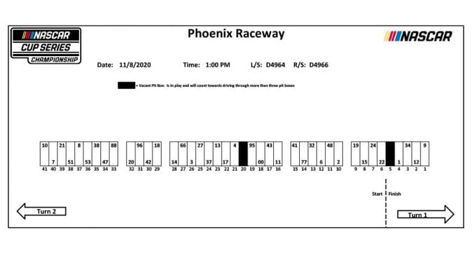 Phoenix NASCAR Cup Series pit stall assignments