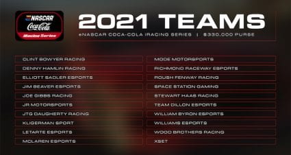 Iracing