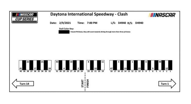 2021feb9 Clash Pit Stalls