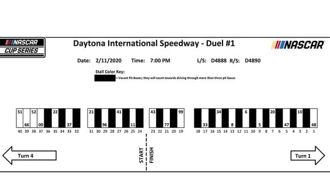 Featured Image for Bluegreen Vacations Duel at Daytona pit stall assignments