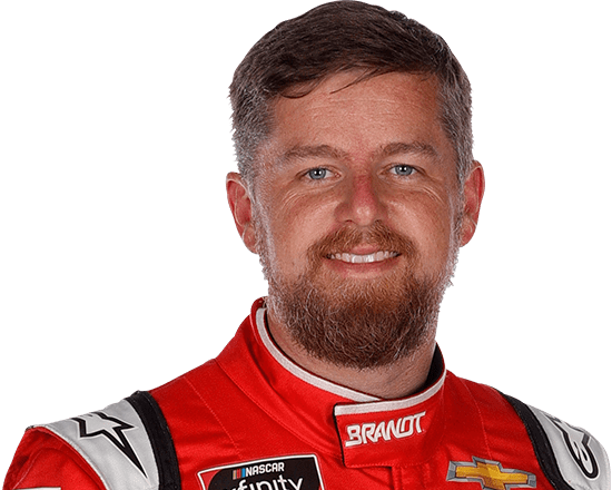 2 2021 Justinallgaier 550x440 2 2021 Justinallgaier 550x440
