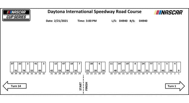 NASCAR Daytona Road Course pit stall assignments