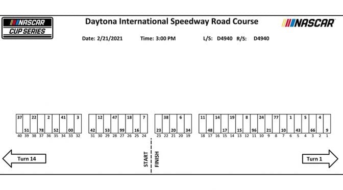 Featured Image for Daytona Road Course NASCAR Cup Series pit stall assignments