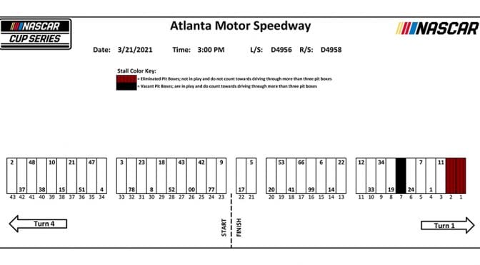 Featured Image for Atlanta NASCAR Cup Series pit stall assignments
