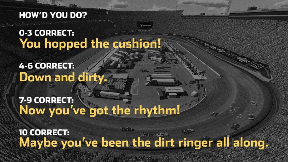 2021 Mar 28 Steveluvender Race Day Trivia Bristol 22