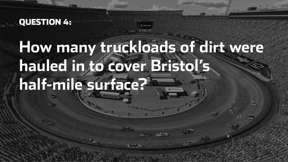 2021 Mar 28 Steveluvender Race Day Trivia Bristol 8