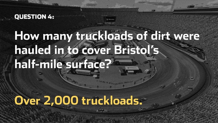 2021 Mar 28 Steveluvender Race Day Trivia Bristol 9